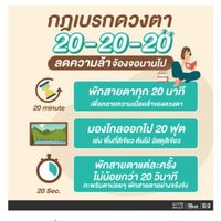 ใช้กฎ 20-20-20 พักสายตา ลดตาล้า ตาแห้ง