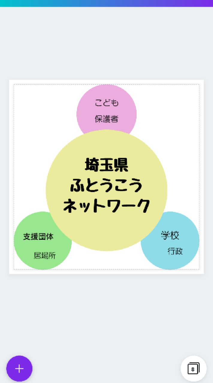 【埼玉県】不登校支援団体の輪をひろげよう