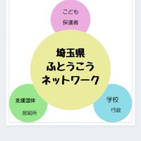 【埼玉県】不登校支援団体の輪をひろげよう