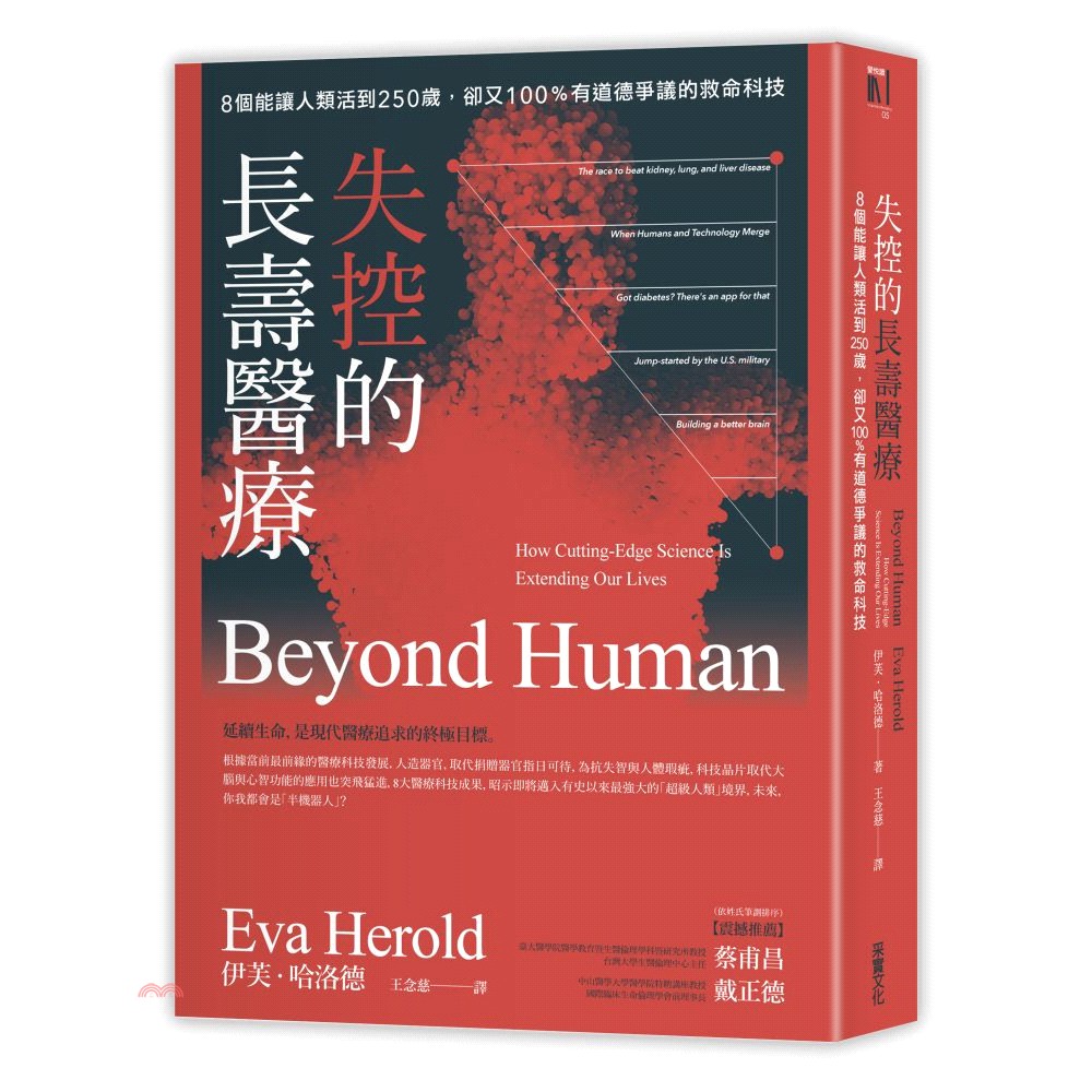 雖然維克多的故事聽起來有點像科幻小說，不過實際上，現在的我們確實正在研發這些使人長壽的救命科技，有些甚至已經進入了臨床治療階段，但同時，它們卻也是100％有道德爭議，例如： ■ 全人工心臟的發明 ►患