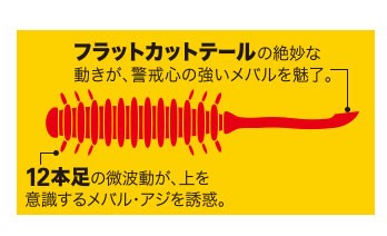 メバリングのお供に最適 メジャークラフトのパラワーム ふぉーる虫 まっすぐ尾 ぷりぷり尾