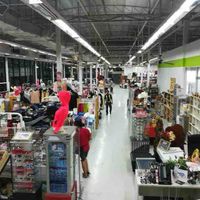 ตลาดนัดถูกและดี
