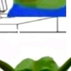 單身狗幫