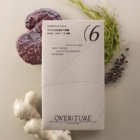 Irene 保健食品分享群