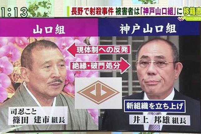 黑道老大就因為一支手機栽了 神戶山口組組長井上邦雄被捕 風傳媒 Line Today