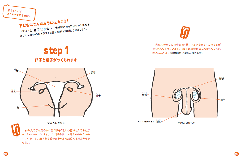 子どもの 性の入り口 がエロコンテンツにならないために