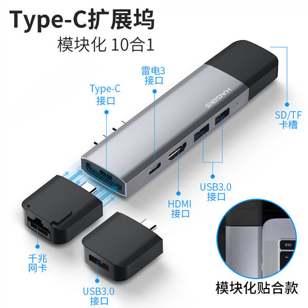 模組化設計 雷電3擴充 HDMI高清4K 1G網卡