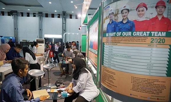 Lowongan Kerja Bumn Jurusan Arsitektur