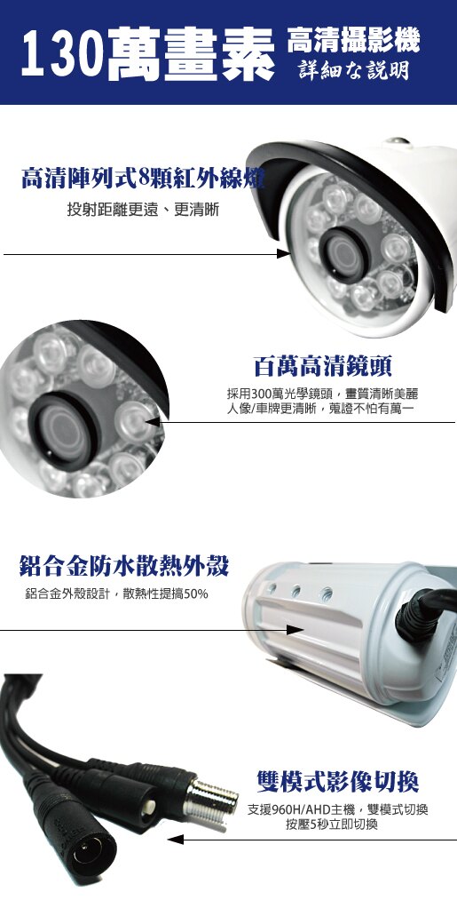 如有需求請洽詢：07-3454445 林先生