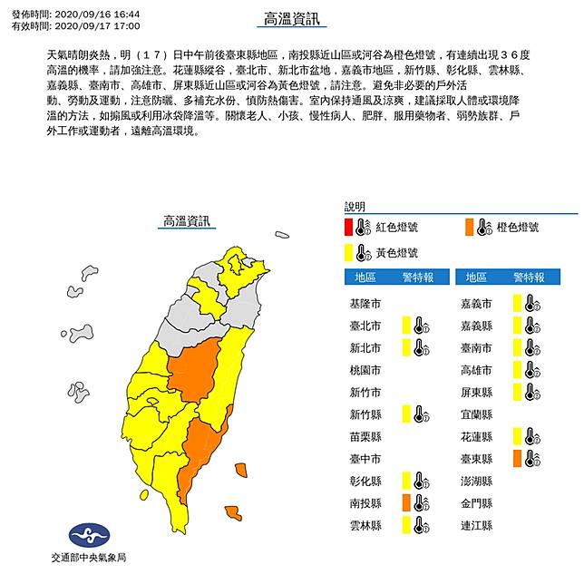 小心中暑 雙北等13縣市明天高溫特報 自由電子報 Line Today