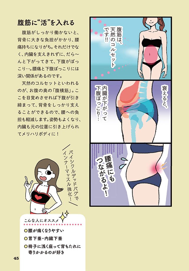 下腹ぽっこりは腰痛と関係があった 簡単にインナーマッスル強化 やせ筋トレ 姿勢リセット