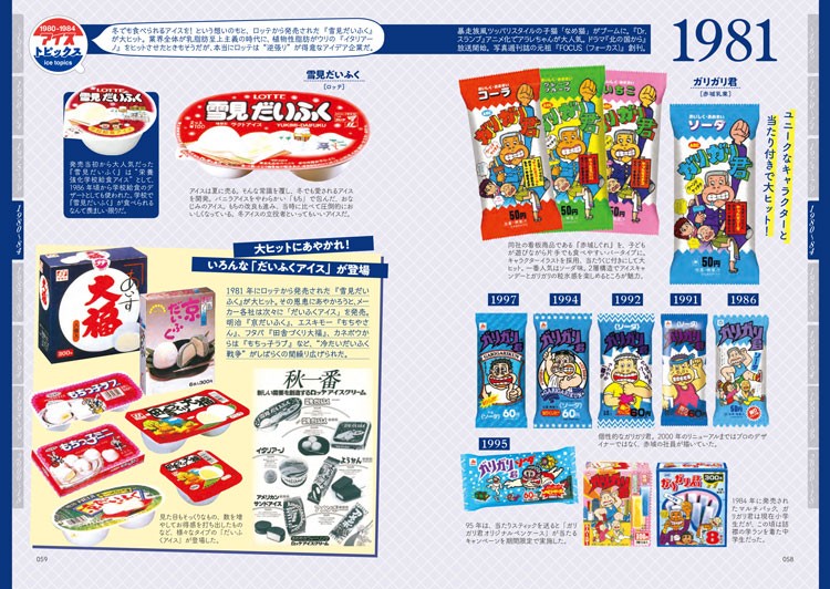 アイス愛全開!昭和・平成の500以上の商品をマニアックに紹介 アイス愛全開!昭和・平成の500以上の商品をマニアックに紹介