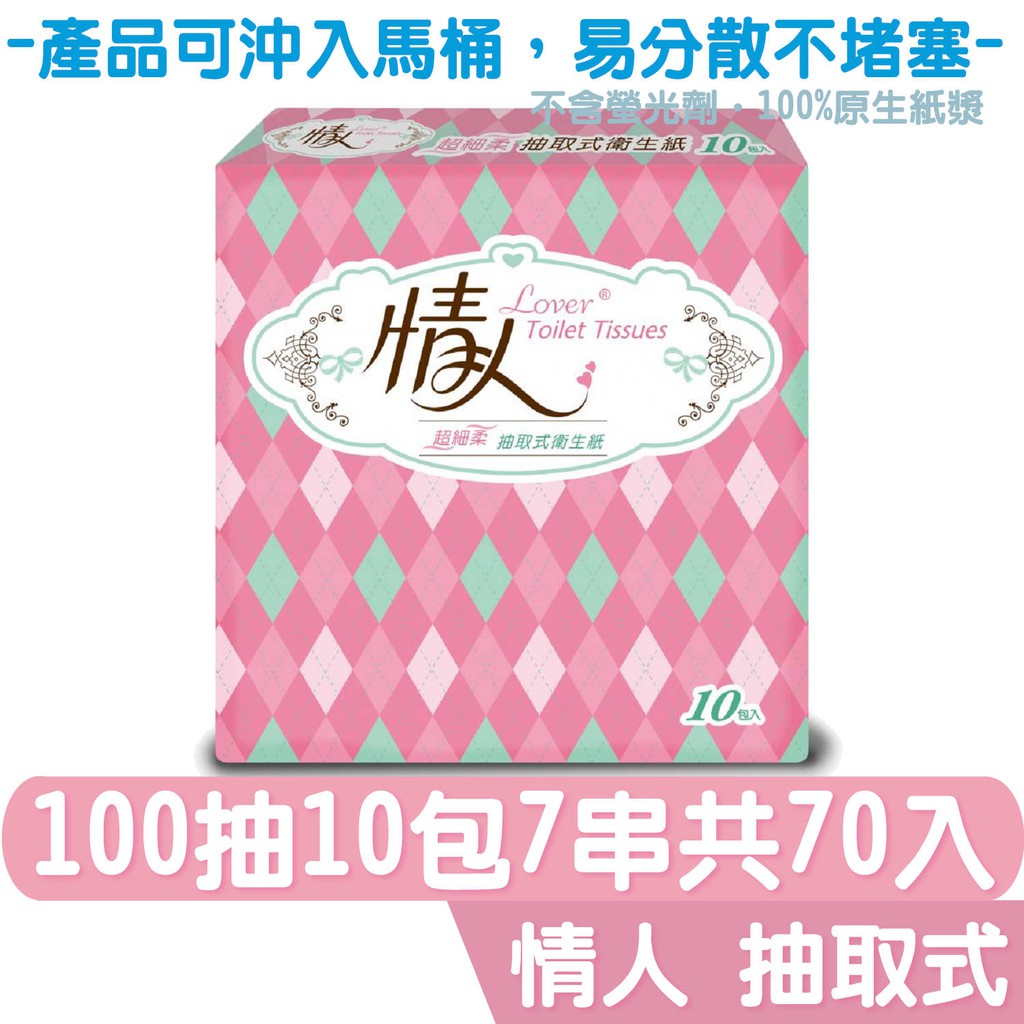 商品簡介☆快來感受寵愛肌膚的甜蜜接觸☆時尚菱格紋設計☆雙面壓花好柔軟☆100%原生紙漿☆無螢光劑或染料☆遇水易分解不堵塞商品內文★日常用品也能成為時尚精品★獨特雙面壓花技術，紙張兩面同樣柔軟★ 100