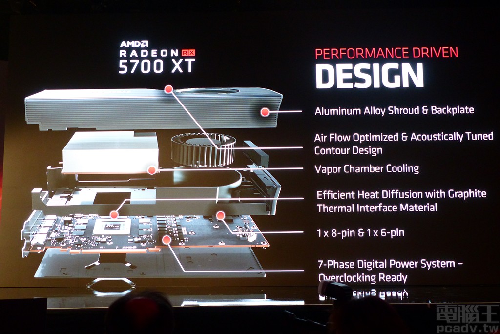 ▲ 這幾代公版參考設計顯示卡均擁有不錯的設計，Radeon RX 5700 XT 擁有強化散熱、供電設計，外殼造型更是重點之一。