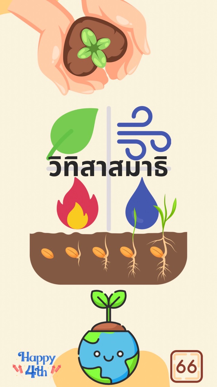 วิทิสาสมาธิ รุ่น 4 (ธาตุ 4 สามัคคี)