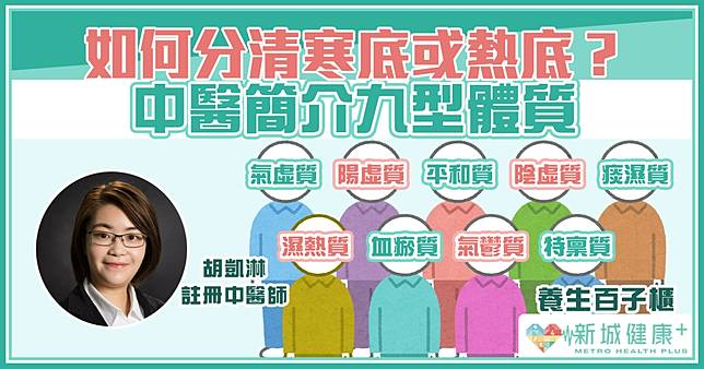養生百子櫃｜如何分清寒底或熱底？中醫簡介九型體質| 新城健康+ | Line Today
