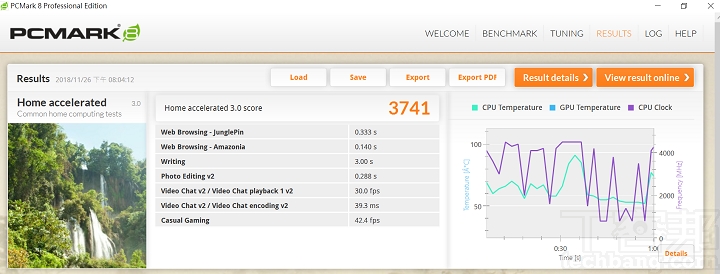 Asus ZenBook 14 UX433FN 評測：全球最小 14 吋筆電，螢幕占比 92%、觸控板變數字鍵