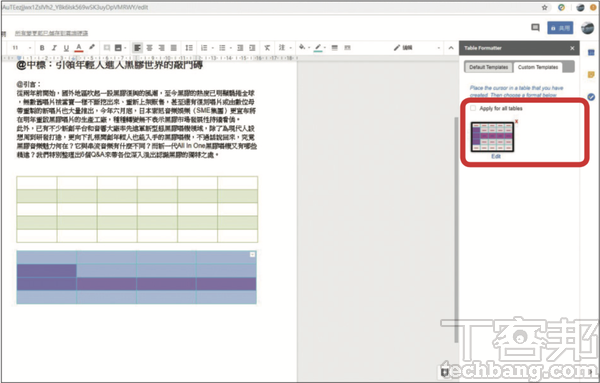 Google文件的免費外掛功能：美化表格樣式與自行設計表格風格