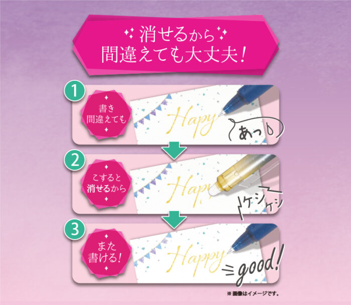 可用於修改細節