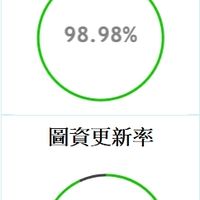 列管申請路證未結案/規費/代修費/架空費
