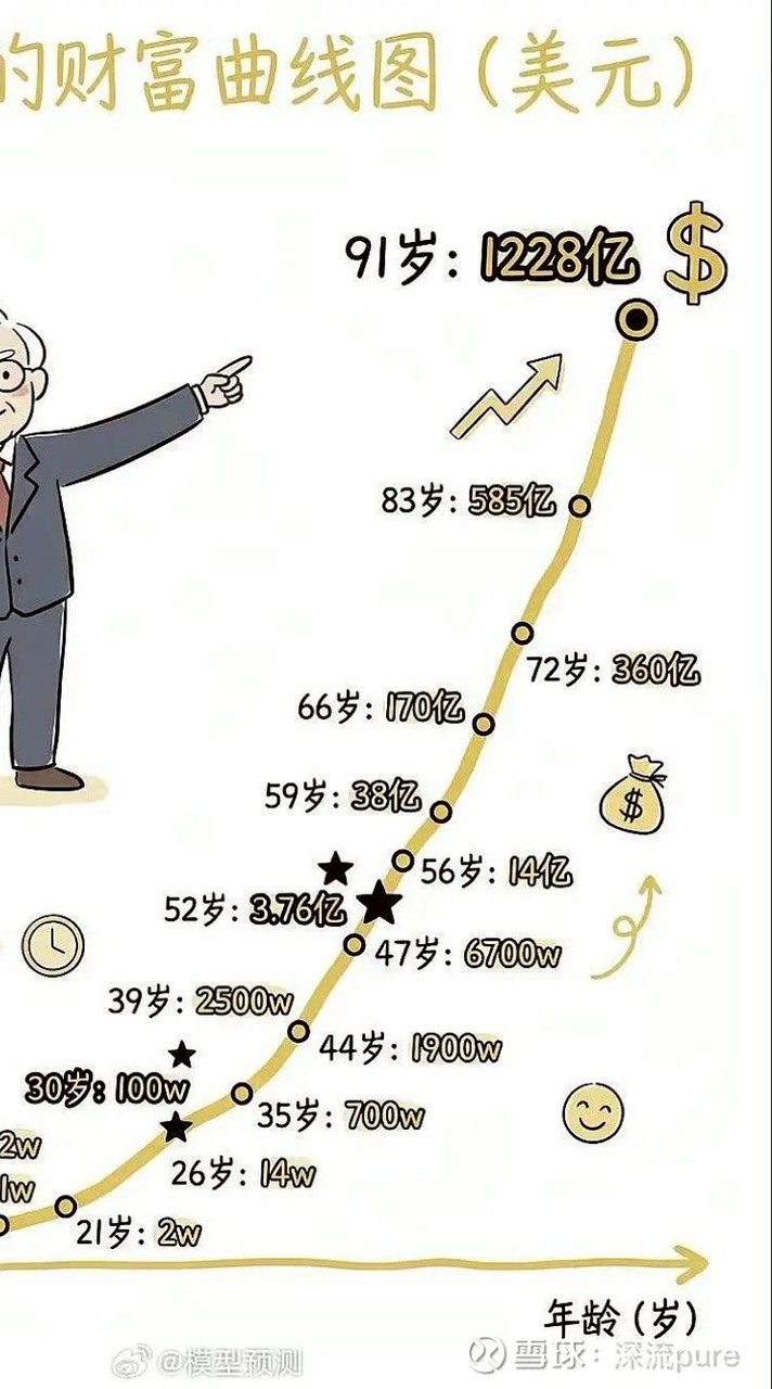 看見價值2344華邦電