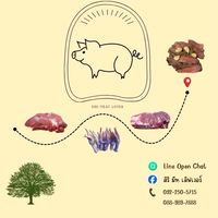 สิริ มีท เลิฟเวอร์( MeatSLover )