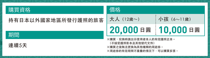 JR東日本鐵路周遊券（東北地區）購買資格