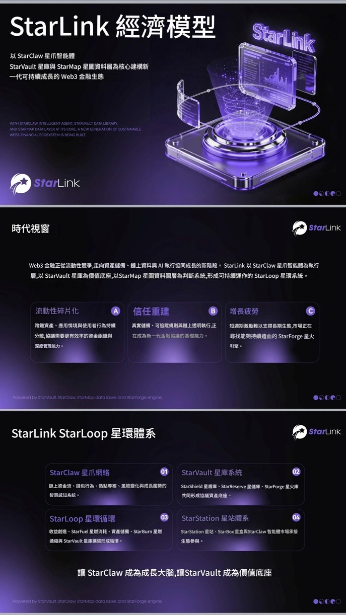 STAR LINK 星鏈AI Agent + DeFi 4.0