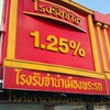 ขายของหลุดจำนำ โรงจำนำเมืองพระรถ