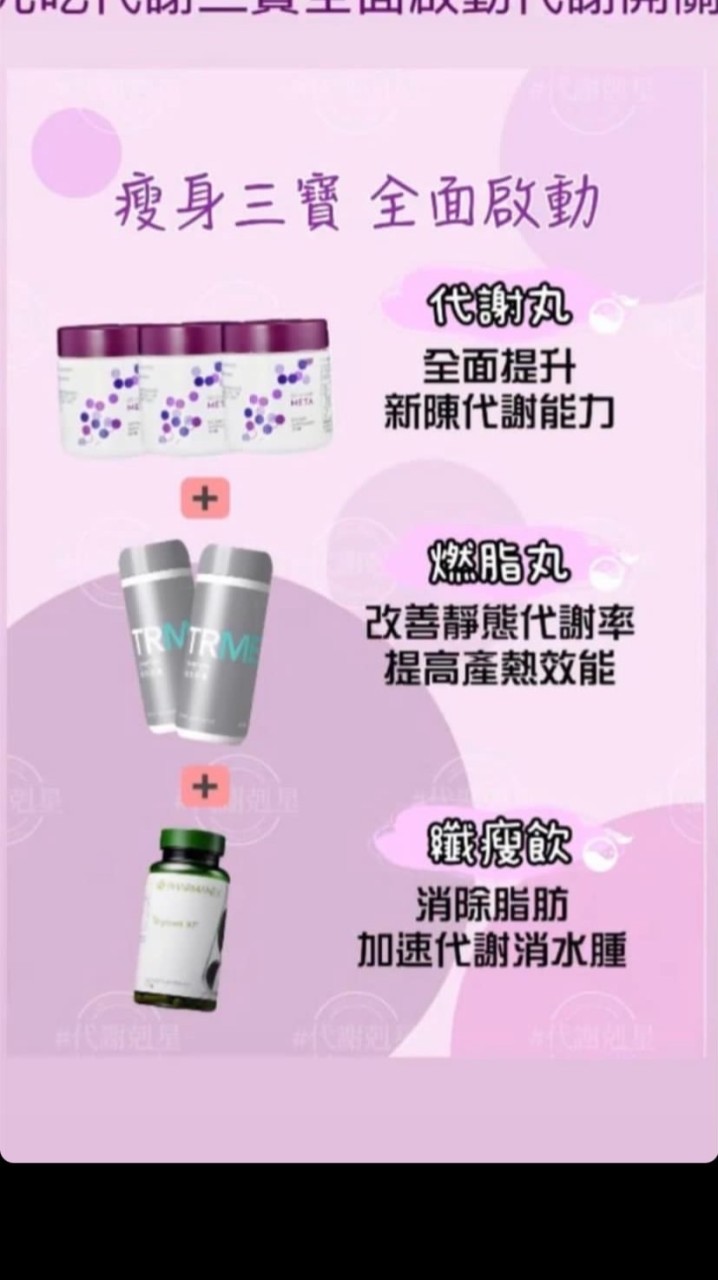 Sandy教你變美和瘦身