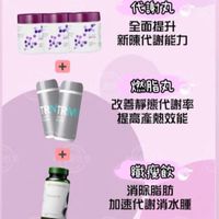 Sandy教你變美和瘦身