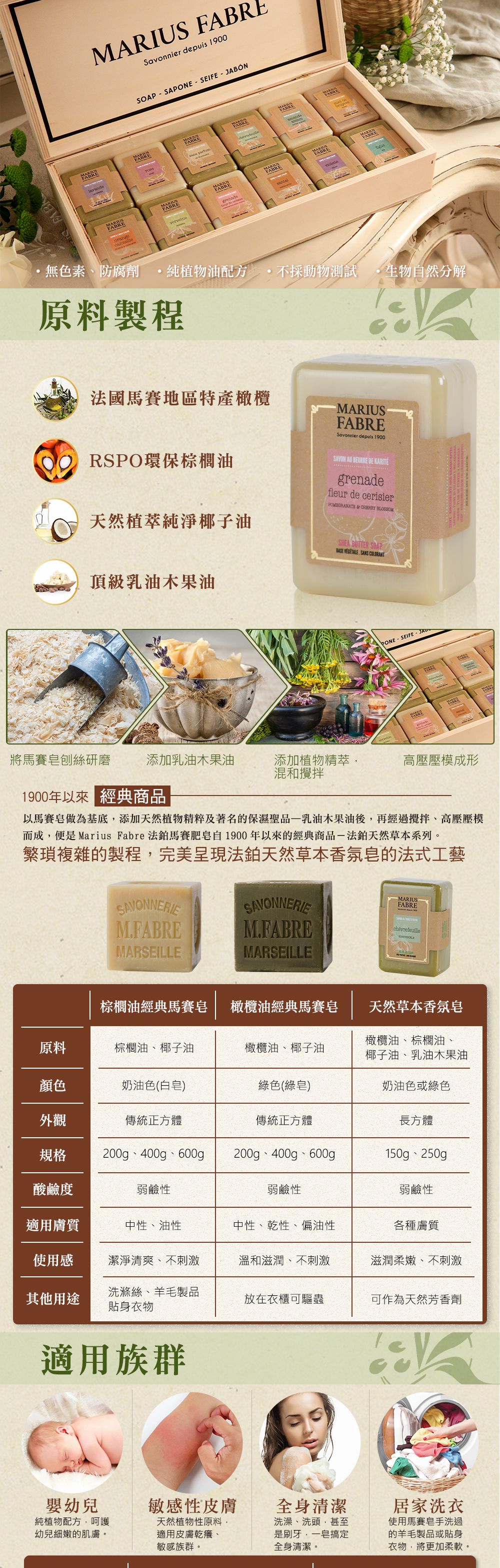 採用天然植物油與植物精萃 無色素、防腐劑 有如置身普羅旺斯的氣味 維生素E 甘油 柔軟、保濕