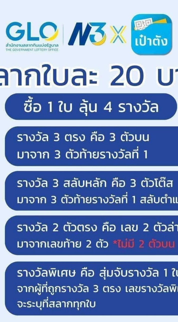 กิจชาญ รวมโชค ซื้อ-ขาย สลากรัฐบาล N3 ใบละ 20 บาท