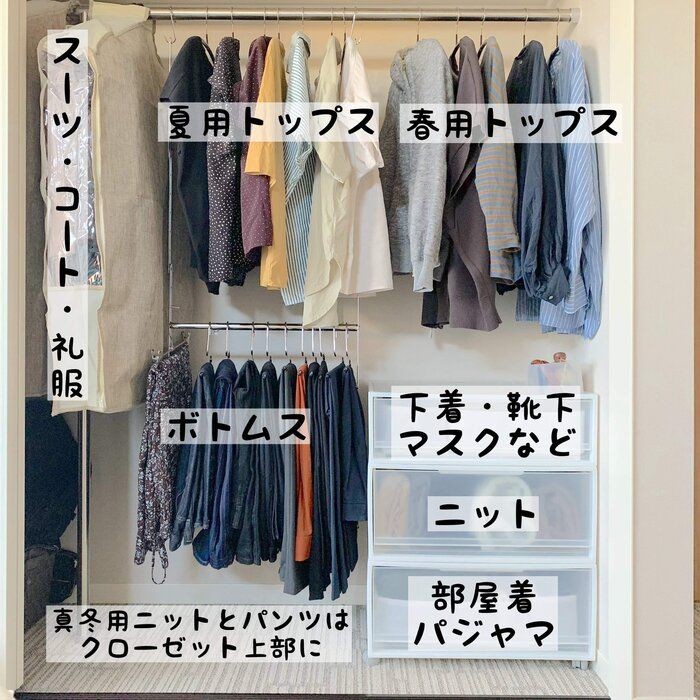 新常識 をやめればクローゼットは使いやすくなる