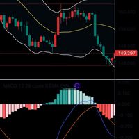 📈ＦＸ📈ドル円先出し部屋