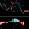 📈ＦＸ📈ドル円先出し部屋