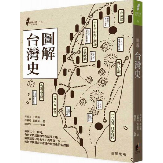 〈清末臺灣的搖會組織〉等論文。並任內容力公司特約作者、譯者。許雅玲 國立政治大學台灣史研究所碩士，研究興趣為清代台灣貿易史、荷蘭時期台灣史、戰後台灣文化政策。熱愛美食、烹飪、旅行，認為自己的工作跟烹飪