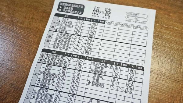 【台北美食】胡饕米粉湯黑白切-公館夜市裡的古早味美食小吃店