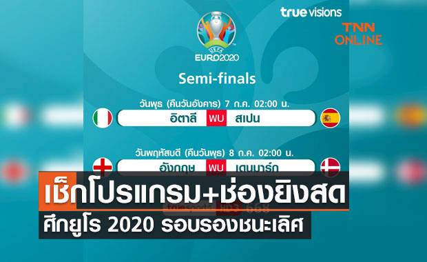 à¹‚à¸›à¸£à¹à¸à¸£à¸¡à¸Ÿ à¸•à¸šà¸­à¸¥à¸¢ à¹‚à¸£ 2020 à¸£à¸­à¸šà¸£à¸­à¸‡à¸Šà¸™à¸°à¹€à¸¥ à¸¨à¸žà¸£ à¸­à¸¡à¸Š à¸­à¸‡à¸– à¸²à¸¢à¸—à¸­à¸