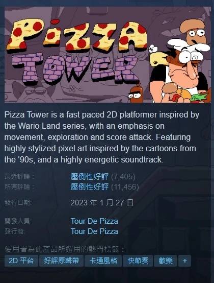 Pizza Tower Screenshots · SteamDB