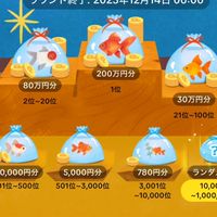 TikTok りんご飴🍎ハチミツ🍯ポイ
