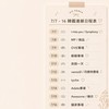 SIS KOREA 韓國代購小天地