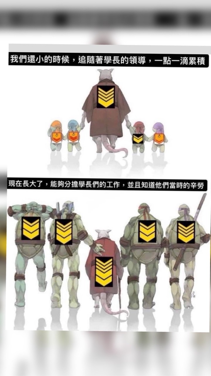 一大隊士官戰力強