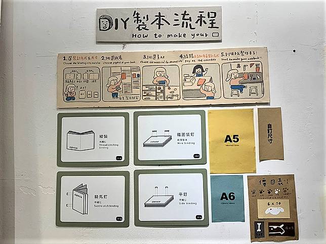 Corum木紋面海軍上將x 品墨良行 戴著手作意境的錶手作筆記本 Mingwatch Tw Ming Watch Taiwan Line Today