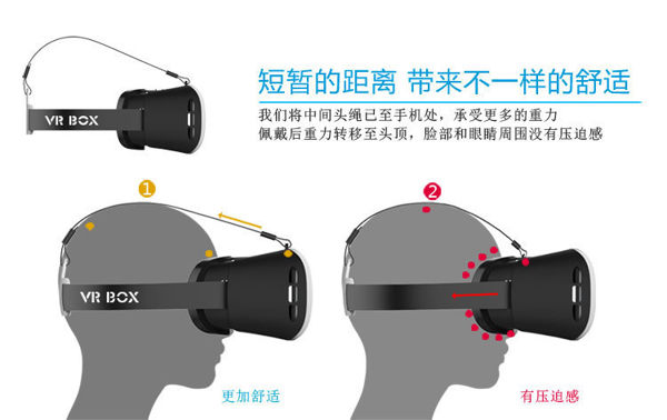 VRBOX頭戴式ar頭盔眼鏡虛擬現實3D影院智能手機游戲一體機游戲