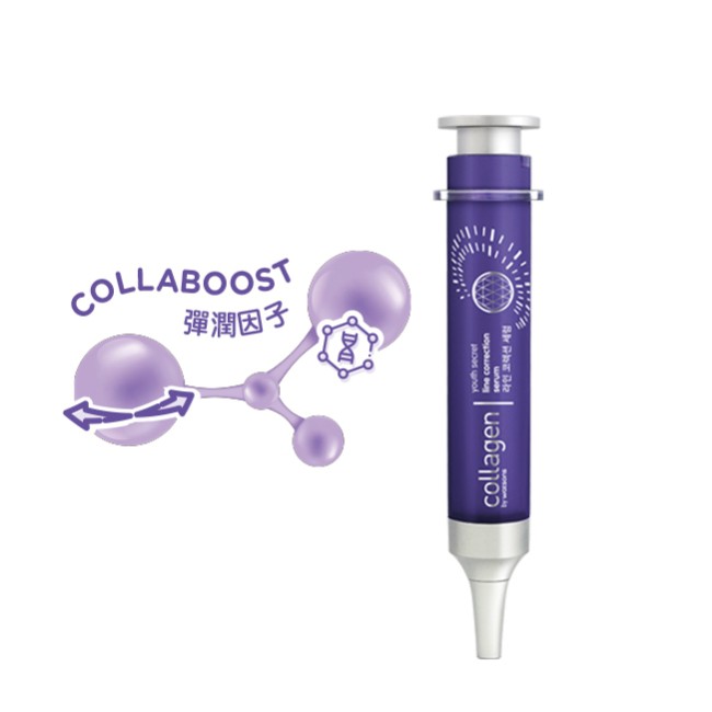 屈臣氏 Collagen 活妍肌密緊緻導入精華 10ml