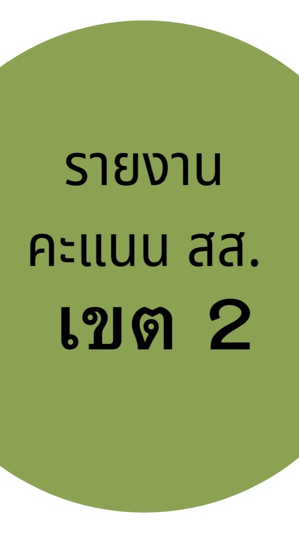 รายงานผลคะแนน สส.เขต 2