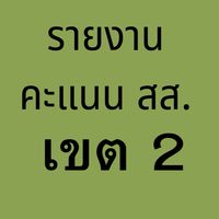 รายงานผลคะแนน สส.เขต 2