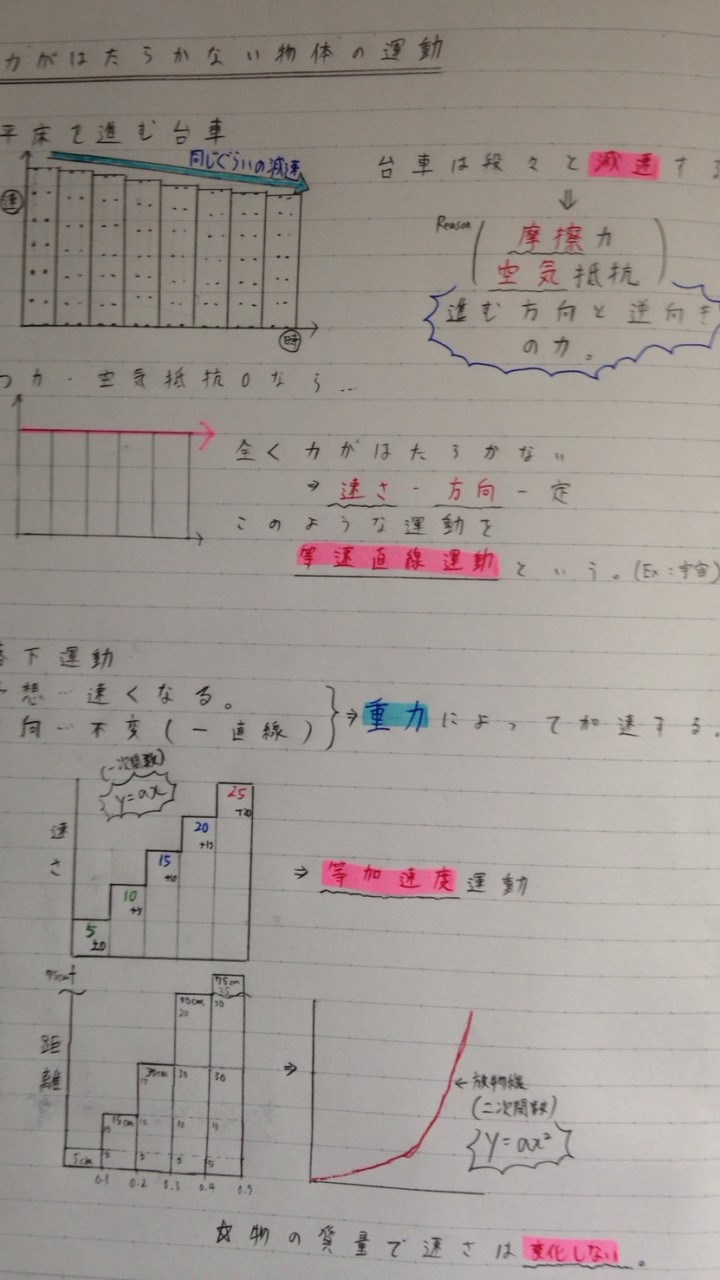 学生集まれ OpenChat