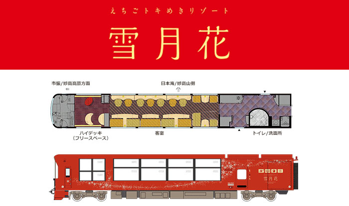 雪月花一號車廂